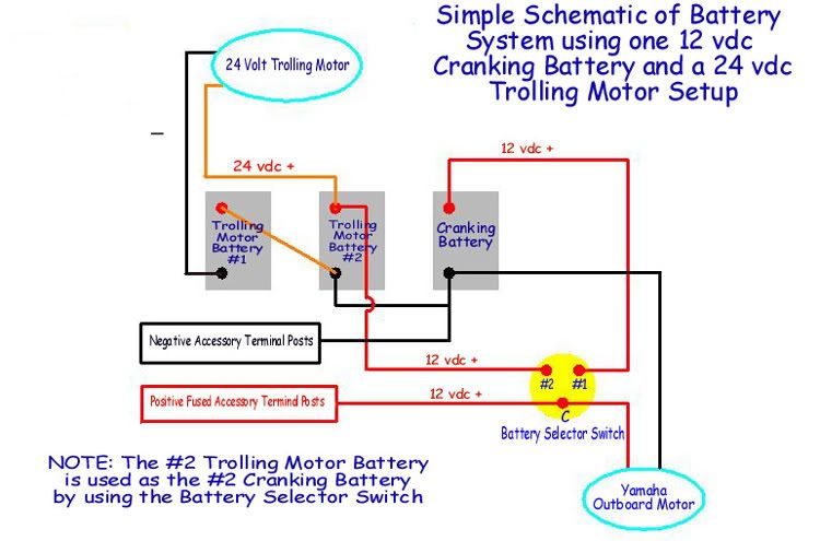12 / 24 / 36V wiring - Page 6 diagram for charging a 24 volt trolling motor batteries 